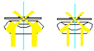 干燥型暗場(chǎng)聚光鏡